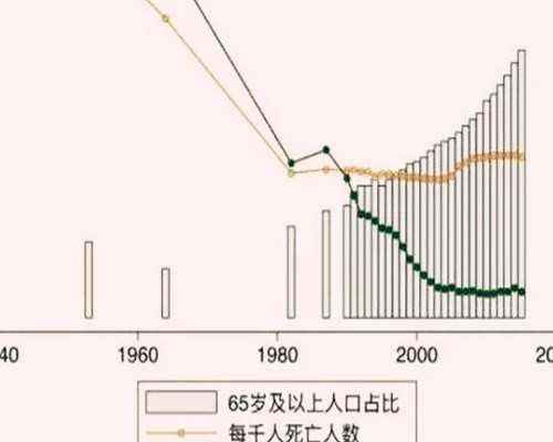 大豆异黄酮的服用禁忌(孕妇、青少年不宜使用！大豆异黄酮5大禁忌了解一下